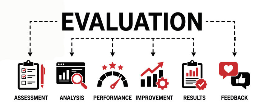 Evaluation concept with business icons for assessment, analysis, performance, improvement, results and feedback