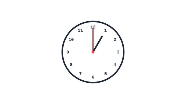 Minimalist analog clock face animation with moving hands on animation white background