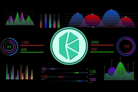 kyber network-knc cryptocurrency logos on digital background. 3d illustrations.