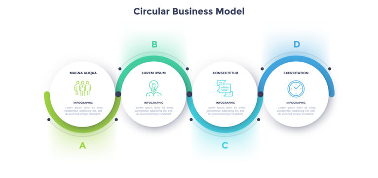 Circular business model infographic with four steps. Modern presentation slide template featuring connected circles and icons. Data visualization for corporate planning and strategy.