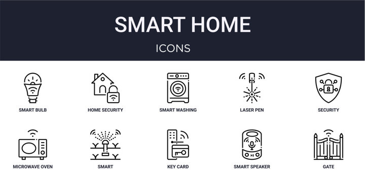 Set of 10 linear Smart Home icons for interface projects, presentations and web graphics. Outline symbol collection with home security, laser pen, microwave oven, key card and smart speaker.