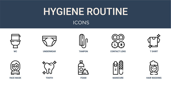 Set of 10 linear Hygiene Routine icons for interface projects, presentations and web graphics. Outline symbol collection with underwear, contact lens, face mask, foam and manicure.