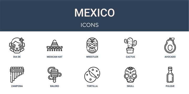 Set of 10 linear Mexico icons for interface projects, presentations and web graphics. Outline symbol collection with mexican hat, cactus, zampona, tortilla and skull.