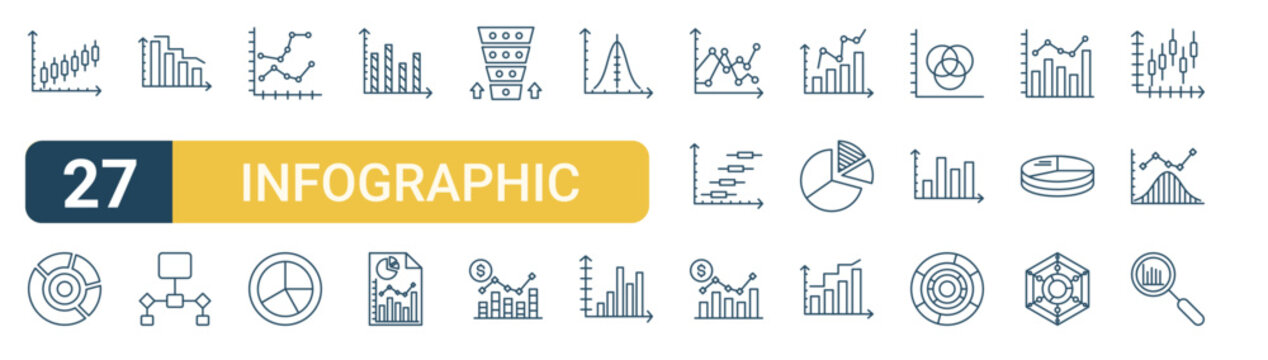 Set of 27 thin line Infographic icons for app screens, websites and product dashboards. Outline vector pack featuring candlestick chart, donut chart, decrease, flowchart, graph and pie chart