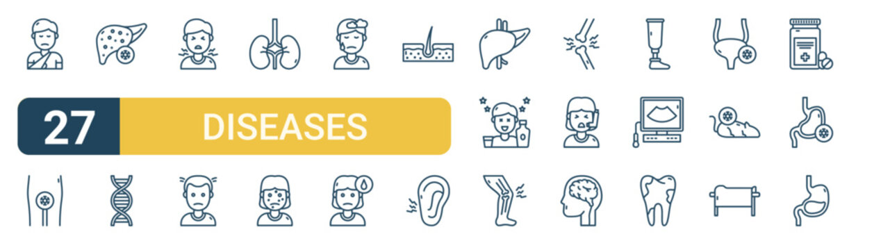Set of 27 thin line Diseases icons for app screens, websites and product dashboards. Outline vector pack featuring sling, chlamydia, cirrhosis, dna, sore throat and hair loss.