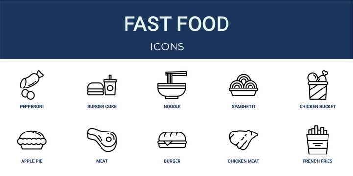 Set of 10 outline Fast Food icons for reports, landing pages and application screens. Editable stroke icon pack including pepperoni, burger and coke, chicken bucket, apple pie and french fries.
