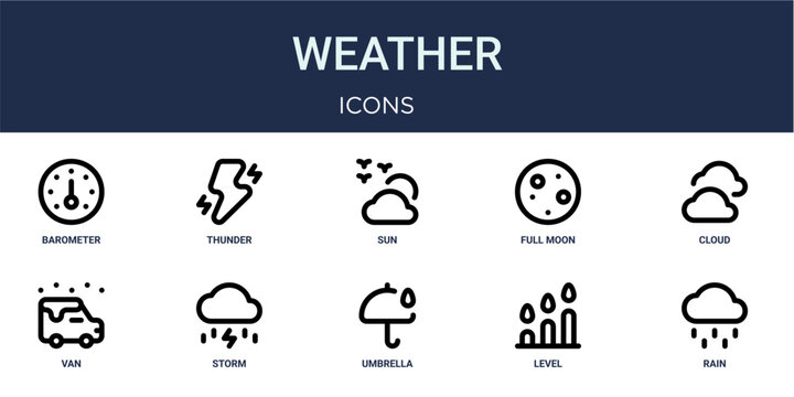 Set of 10 outline Weather icons for reports, landing pages and application screens. Editable stroke icon pack including barometer, thunder, cloud, van and rain.