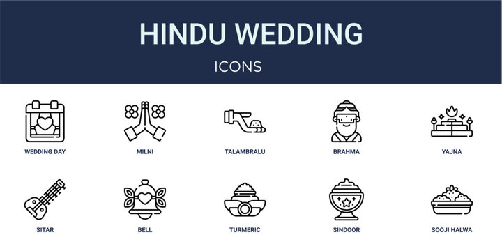 Set of 10 outline Hindu Wedding icons for reports, landing pages and application screens. Editable stroke icon pack including wedding day, milni, yajna, sitar and sooji halwa.