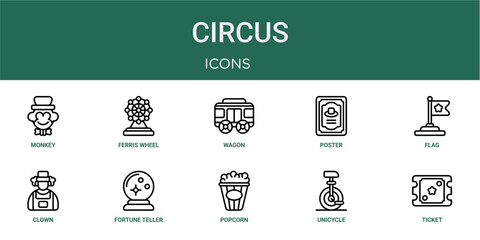Set of 10 thin line Circus icons for dashboards, websites and mobile app layouts. Editable outline vector pack featuring monkey, wagon, flag, fortune teller and ticket. © Mia