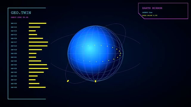A blue glowing earth digital twin interface displays rotating planetary orbits alongside cycling yellow status bars and holographic navigation grids within a dark void computer simulation