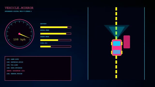A digital twin interface showing a vehicle speedometer alongside simulated lane guidance and navigation software data tracking motion in a dark glowing graphical user system display