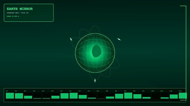 A digital twin interface displays a rotating spherical planet surrounded by orbiting satellites with fluctuating data bars on a dark green screen monitoring climate atmospheric conditions