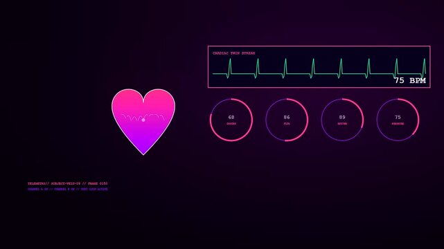 a futuristic digital twin interface displays dynamic heartbeat oscillations with circular data metrics and glowing neon symbols evolving across an abstract dark purple virtual monitor screen display