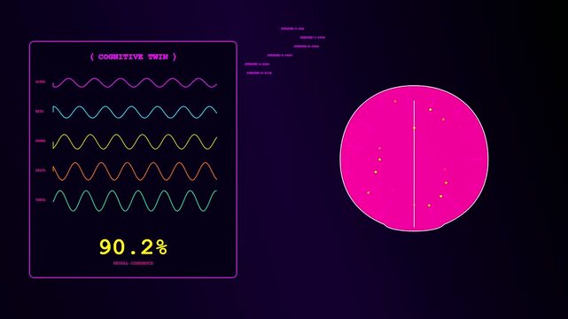 A flickering digital twin interface displays shifting wave patterns and circular brain diagrams in three distinct side by side panels on a vibrant dark purple field