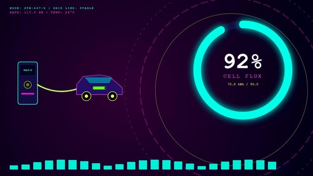 Digital visualization showing ev charging progress with animated energy circular gauges and increasing battery percentage levels displayed on a dark virtual interface for automotive monitoring systems
