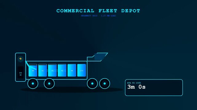 A digital graphic depicting ev charging progress within a virtual fleet depot interface showing the rapid energy accumulation process of industrial heavy vehicles in real time