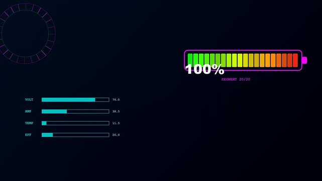 Ev charging progress dashboard interface displays battery status update with fluctuating electrical metrics and visual power level bars in a dark digital monitoring system environment