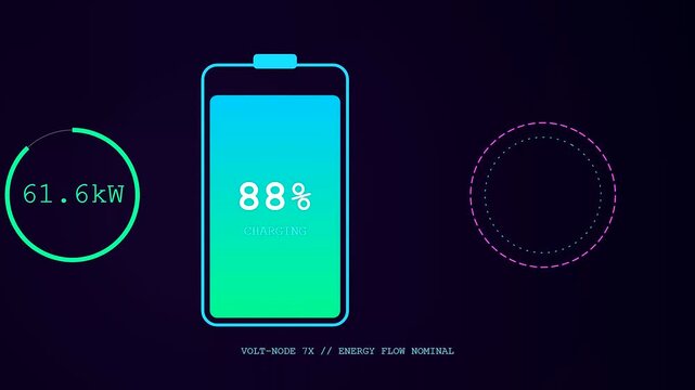 Digital displays showing ev charging progress with rising battery percentage values and increasing energy flow rates in a sleek modern interface for sustainable transport energy systems