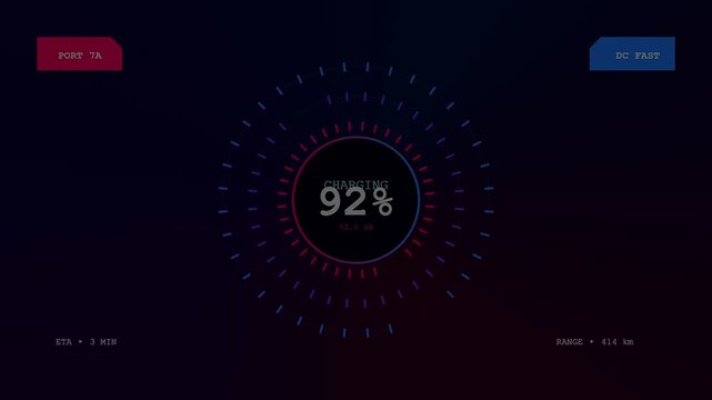 Digital displays showing ev charging progress with rising battery percentage levels and decreasing wait times in a dark interface for modern electric vehicle energy management systems