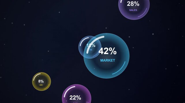 Floating glass sphere bubble chart animation seamless loop, 3d data visualization background with frosted glassmorphism