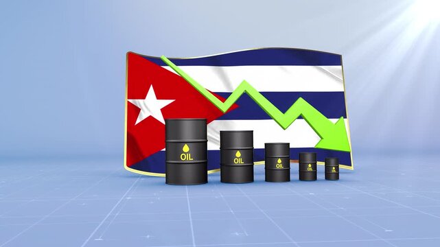 Cuba Oil Price Falling with Oil Barrels Downward Green Arrow and 3D Financial Data Visualization Graphs for Economy and Business Concept