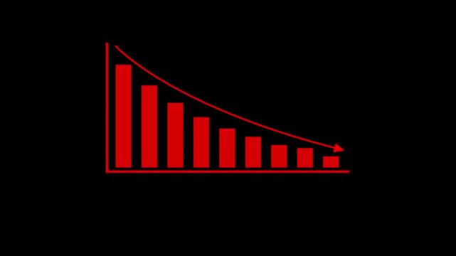Decreasing Bar Graph Trend Analysis Chart with Red Bars on Black Background decreasing graph bar chart