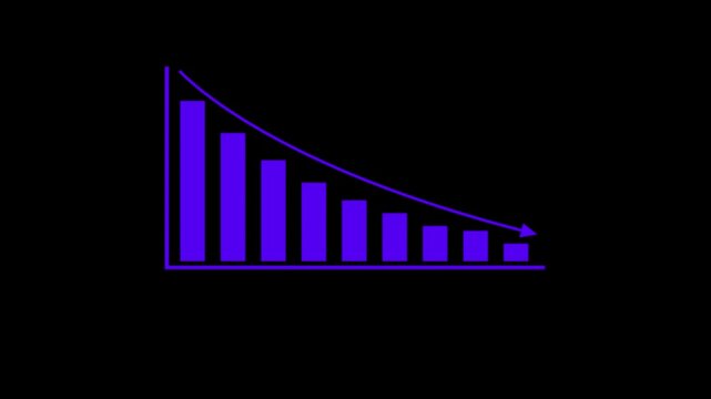 Decreasing Bar Chart Graph with Downward Trend Line on Black Background decreasing graph purple bars