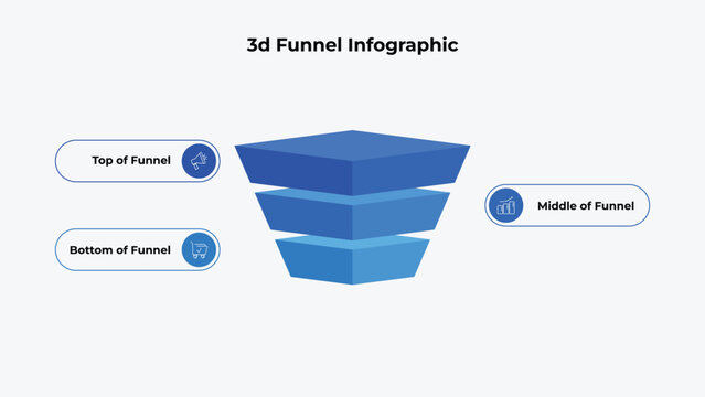 3 Level 3D TOFU MOFU BOFU Funnel Marketing Infographic Design