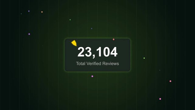 Animated Counter Displaying Rapid Growth of Total Verified Reviews