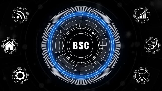 A glowing neon BSC concept surrounded by smaller icons for ai and manufacturing process management all connected in a digital circuit like pattern.