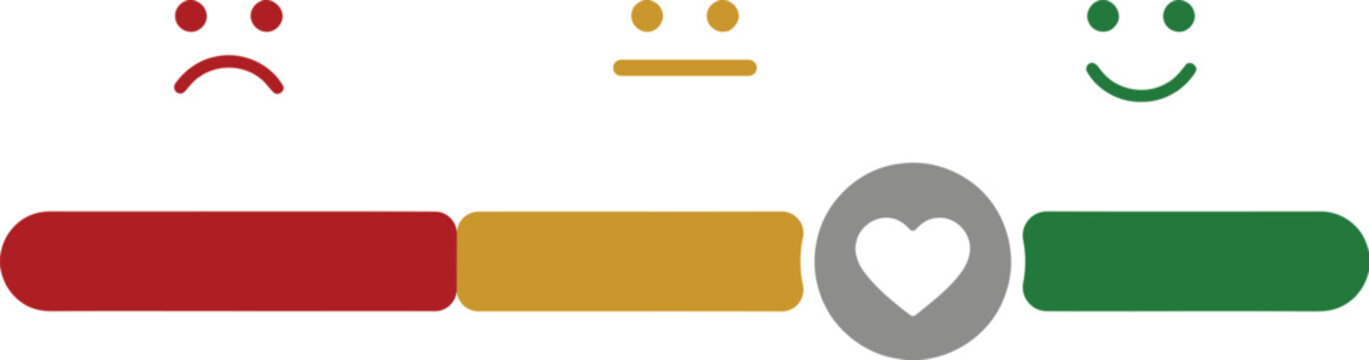 Colorful emoticon ratings bar with heart button for feedback and review system on website