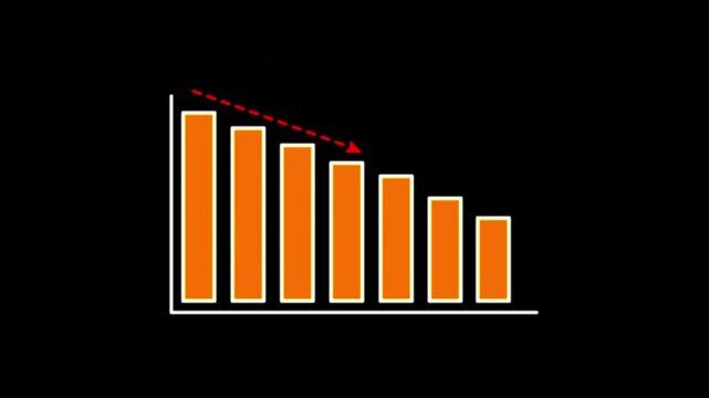 Declining Bar Chart with Downward Trend Line Animation, 4K Video