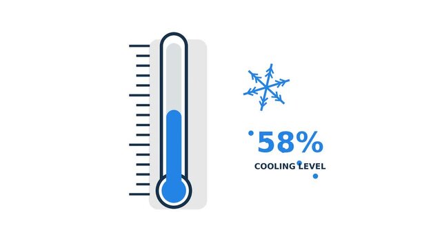 Cooling thermometer percentage drop animation with snow icon