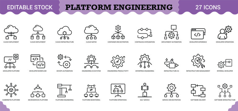 PrintPlatform Engineering Icon Set - 27 Editable Vector Icons for DevOps & Cloud Infrastructure. Includes container orchestration, continuous integration, developer experience, Kubernetes platform, mi