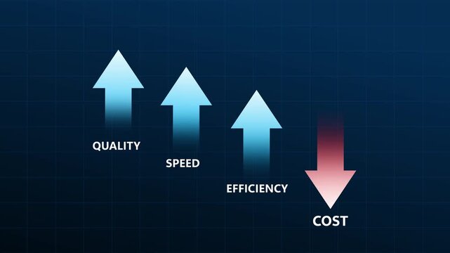 Efficiency growth chart animation rises on grids. Corporate efficiency growth chart animation tracks optimization plans. Modern efficiency growth chart animation details assets.