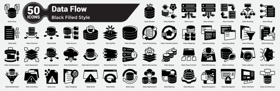 Filled Data Flow Bundle H50