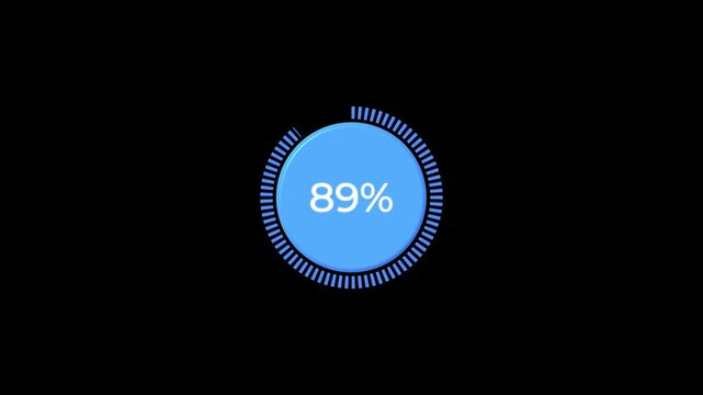 Work finishing solid blue dashed circle percent loading animation with 0 to 900 % . Digital pie chart animated with 90 percent element . Progress bar showing 80% animation.