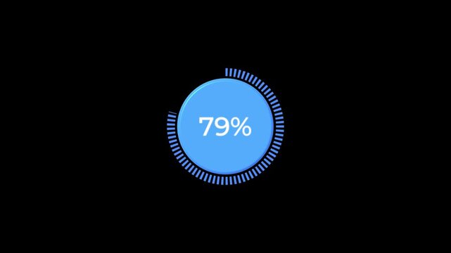 Work finishing solid blue dashed circle percent loading animation with 0 to 80 % . Digital pie chart animated with 80 percent element . Progress bar showing 80% animation.