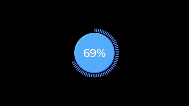 Work finishing solid blue dashed circle percent loading animation with 0 to 70 % . Digital pie chart animated with 70 percent element . Progress bar showing 80% animation.