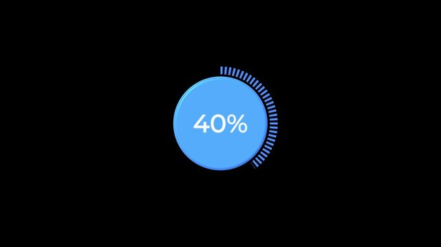 Work finishing solid blue dashed circle percent loading animation with 0 to 40 % . Digital pie chart animated with 40 percent element . Progress bar showing 80% animation.
