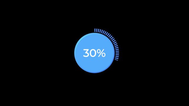 Work finishing solid blue dashed circle percent loading animation with 0 to 30 % . Digital pie chart animated with 30 percent element . Progress bar showing 80% animation.