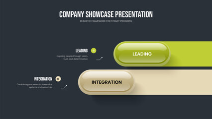 Obraz premium Digital Growth Two Option Diagram Slide Design. Modern Showcase Slideshow Template Vector Illustration. Service Visualization 2 Step Infographic Frame Layout.