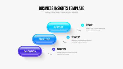 Obraz premium Marketing Briefing Slideshow Design Vector Illustration. Digital Proposal 3 Step Diagram Presentation Template. Project Development Three Element Infographic Frame Layout.