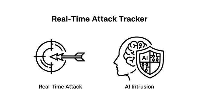 Real-time cyber attack tracker and AI intrusion protection icons with security
