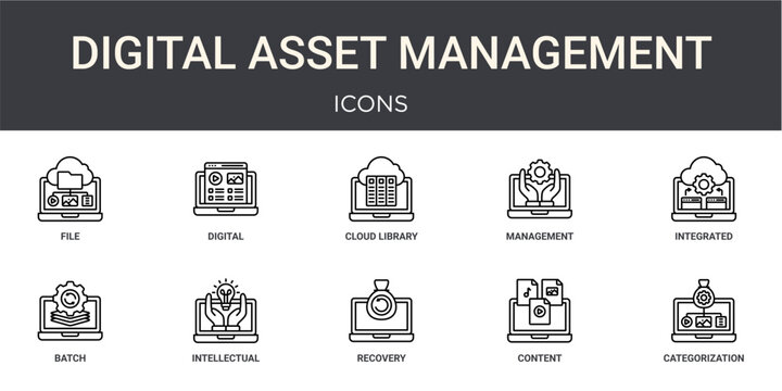 Set of 10 outline Digital Asset Management icons for reports, landing pages and application screens. Editable stroke icon pack including file management, digital content, integrated system, batch
