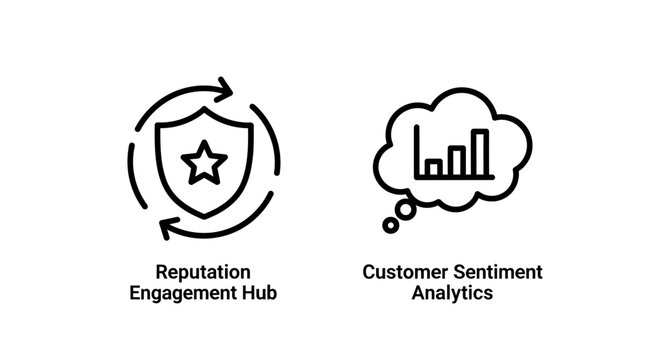 Reputation engagement hub and customer sentiment analytics icons with reputation