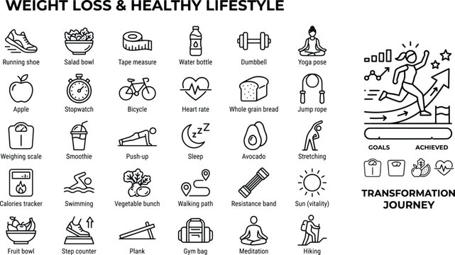 Weight loss and healthy lifestyle icon set, fitness transformation journey line art, 30 wellness and nutrition vector elements for health tracking