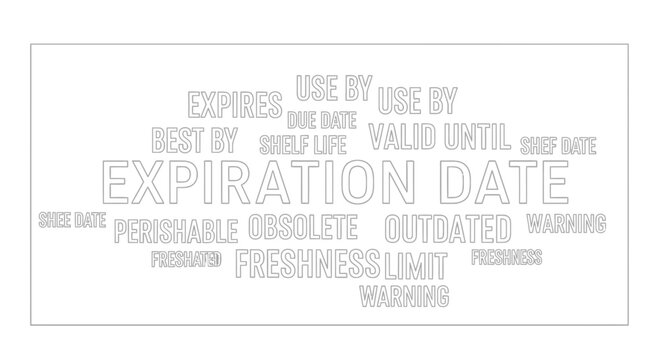 Expiration Date Word Cloud - Concept of Time, Freshness, and Validity