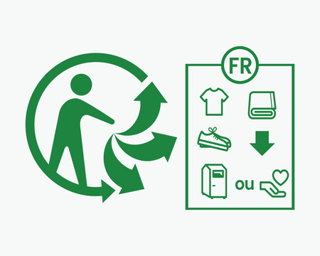 Triman French textile recycling label with clothing donation instructions for sustainable fashion packaging regulatory compliance marking