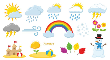 Fototapeta premium Weather and seasonal icons for nature and forecast